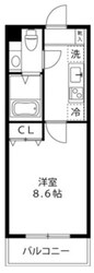 LOC′S SHINYURIGAOKAの物件間取画像